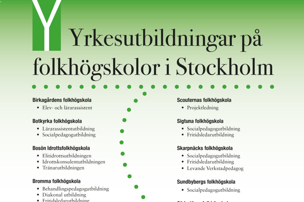 Yrkesutbildningar på folkhögskolor i Stockholm