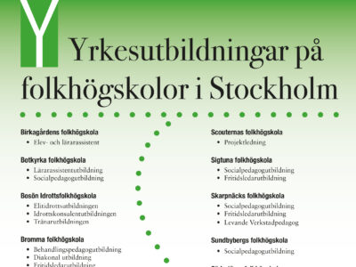 Yrkesutbildningar på folkhögskolor i Stockholm